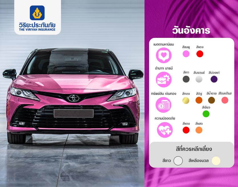 สีรถถูกโฉลกตามวันเกิด วันอังคาร 2566