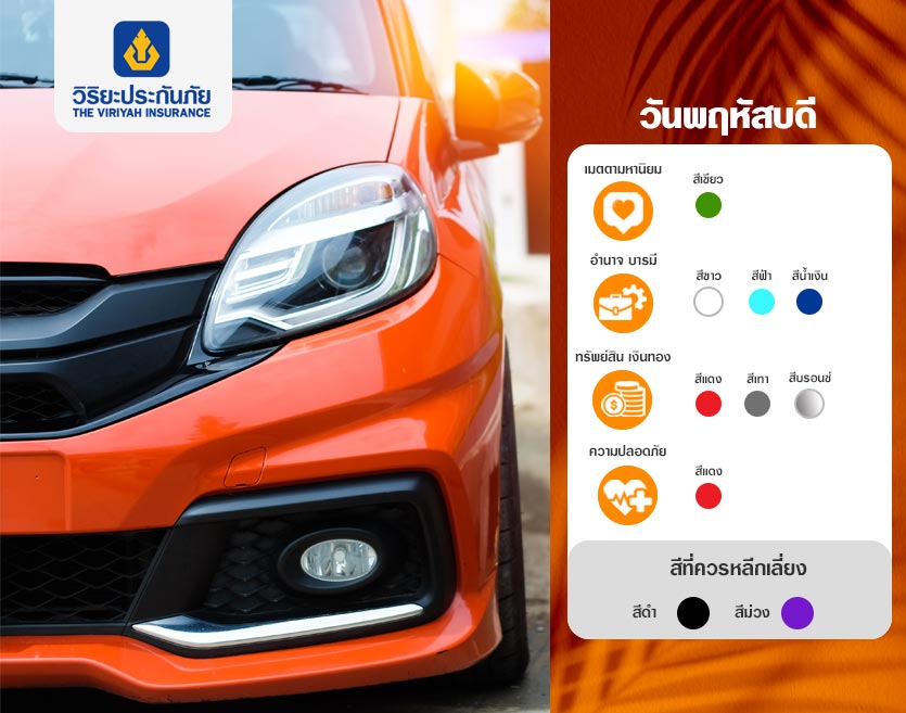 สีรถถูกโฉลกตามวันเกิด วันพฤหัสบดี 2566