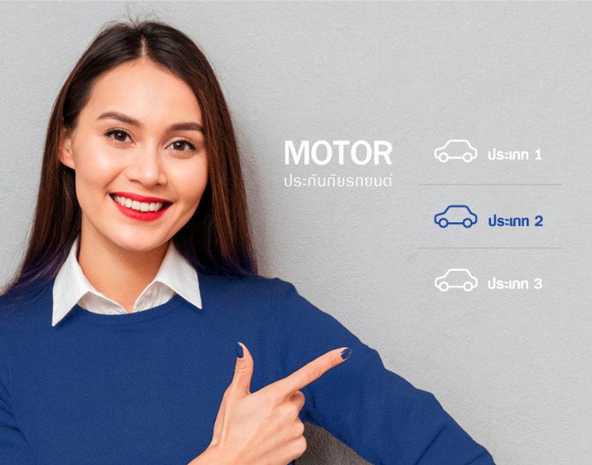 สำรวจตัวเองก่อนไหม จะได้เลือกประกันภัยให้ถูก